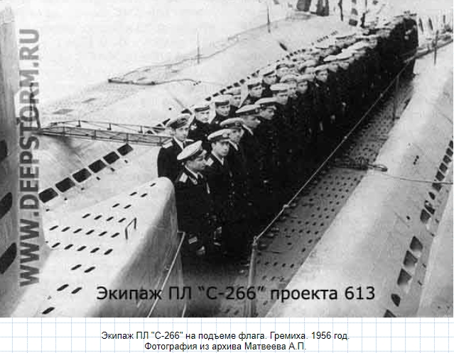 Гремиха. Экипаж С-266